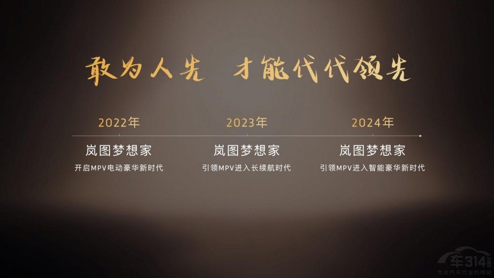 ���MPV֮�� 2026��D�������ʽ������