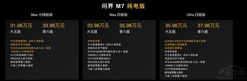 ȫ����M7��ʽ������27.98�fԪ���ۣ�