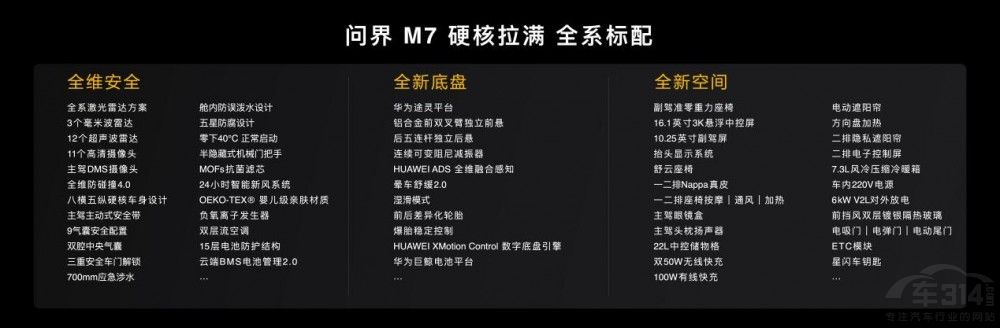 ȫ����M7��ʽ������27.98�fԪ���ۣ�