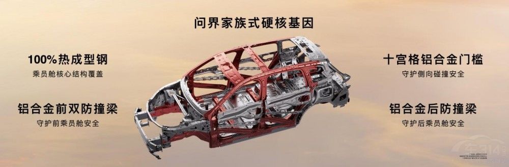 ȫ����M7��ʽ���У�27.98�fԪ������