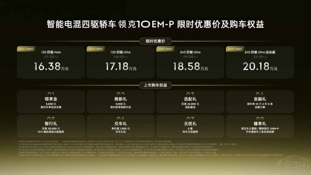 智能電混四驅(qū)轎車領(lǐng)克10 EM-P正式上市 智能電混四驅(qū)轎車領(lǐng)克10 EM-P正式上市