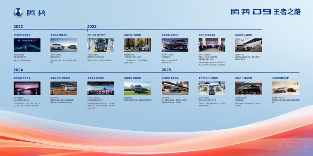 “九球天后”潘曉婷成騰勢D9第30萬輛車主 “九球天后”潘曉婷成騰勢D9第30萬輛車主